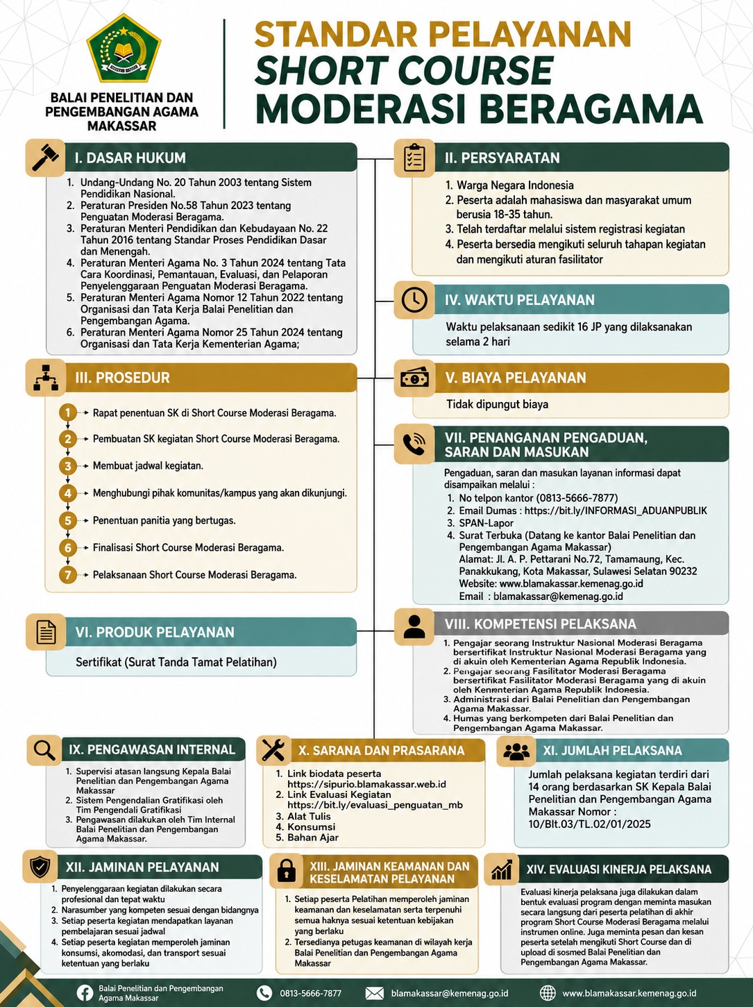 Standar Pelayanan Short Course
